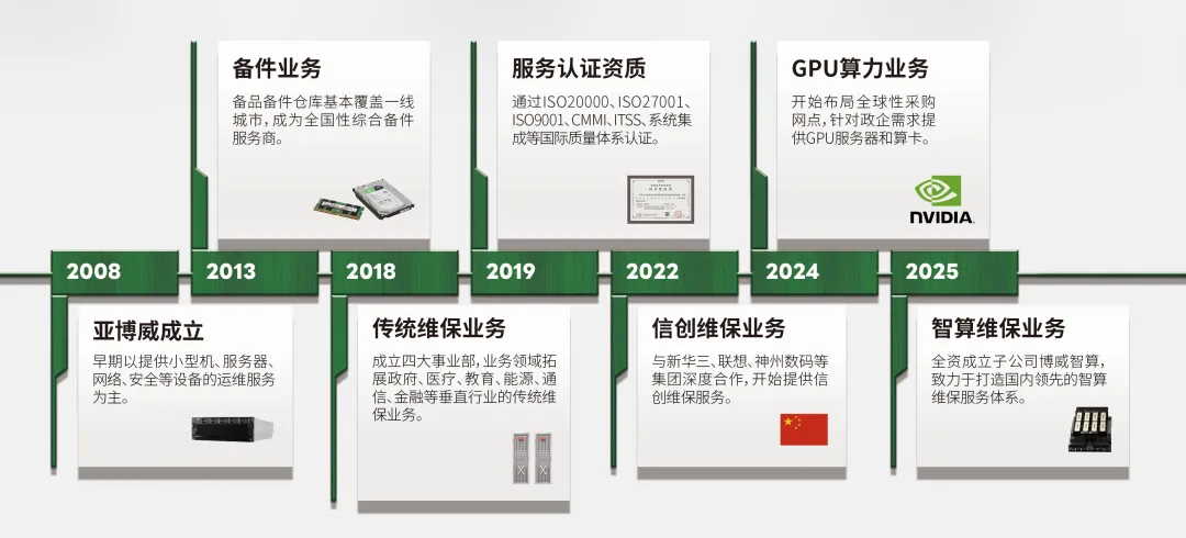 1758093561733370.png 3.png